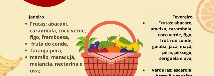 Frutas e verduras de Janeiro e Fevereiro
